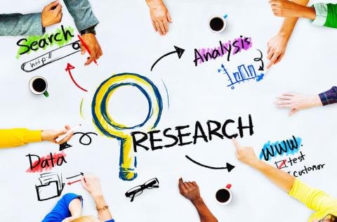A graphic showing how research involves search, data, analysis, and testing.