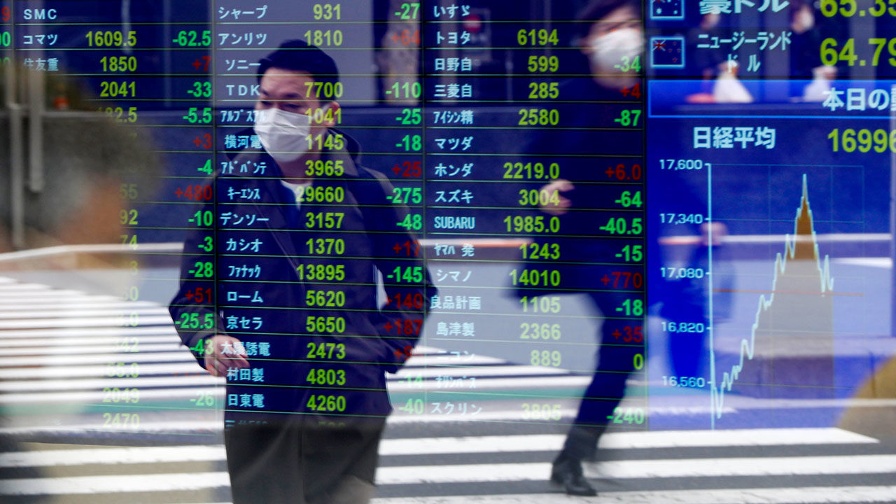 Man in mask looking at stock market numbers.