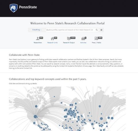 A screenshot of the Penn State Research Portal at https://pennstate.pure.elsevier.com/.
