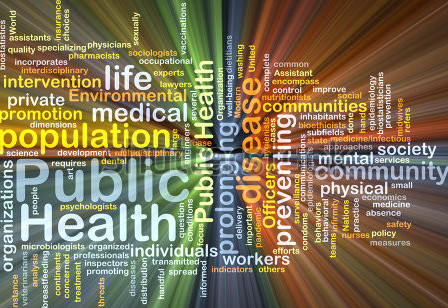 Population health word cloud