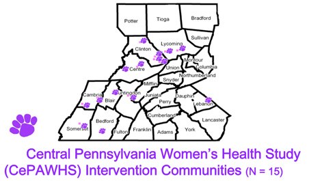Central Pennsylvania Womens Health Study Intervention Communities
