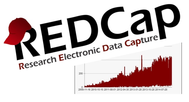 Graphic for REDCap: Research Electronic Data Capture, with a red cap over the "R" and a graph in the corner.