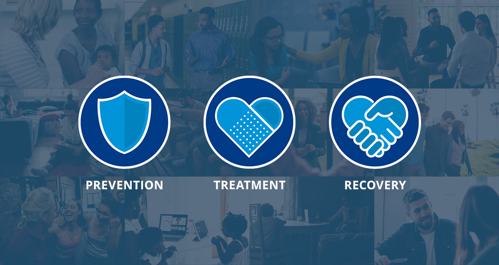 Prevention, treatment, and recovery icons