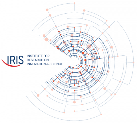 Logo for IRIS: Institute for Research on Innovation & Science.